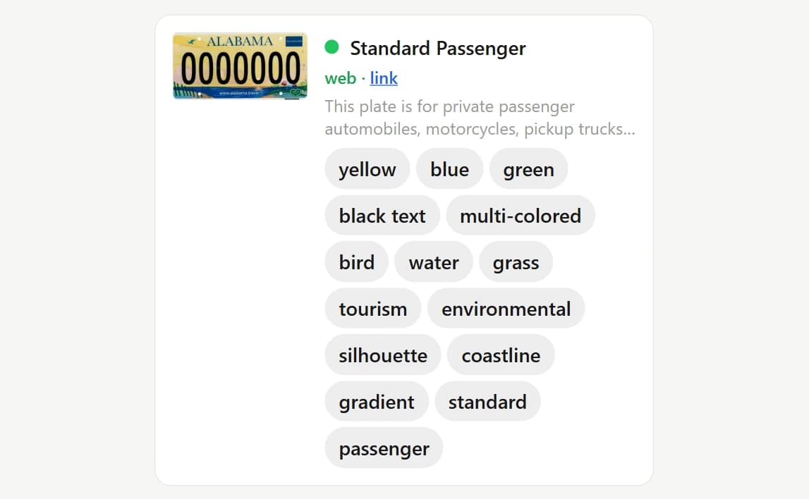 A plate card from the pipeline console's live board for Alabama's Standard Passenger plate: its source marked web with a link, the drafted description, and fifteen tags led by the measured colours yellow, blue and green.